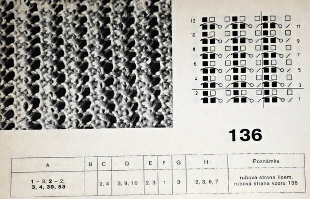 Вязаный омут Екатерины2