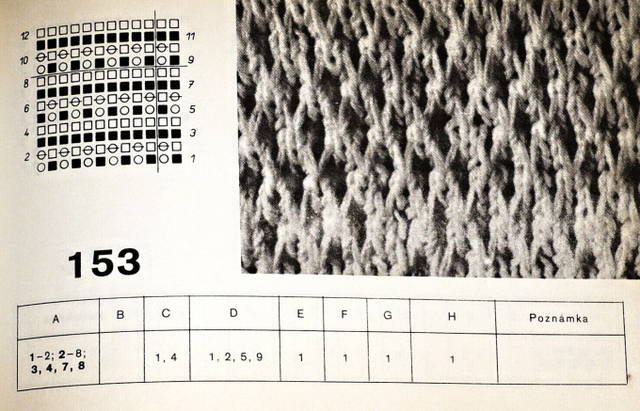 Вязаный омут Екатерины2