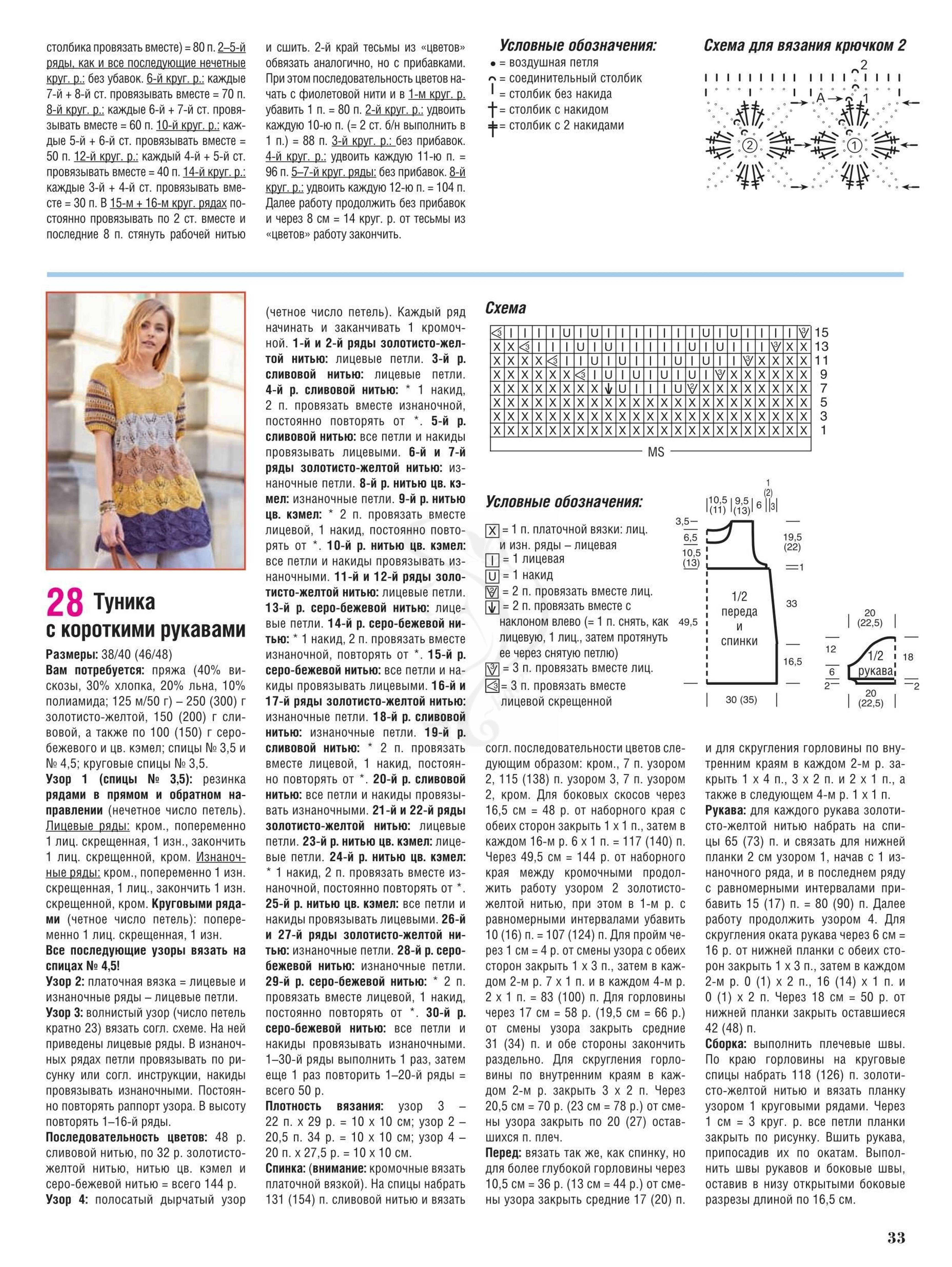 Page33