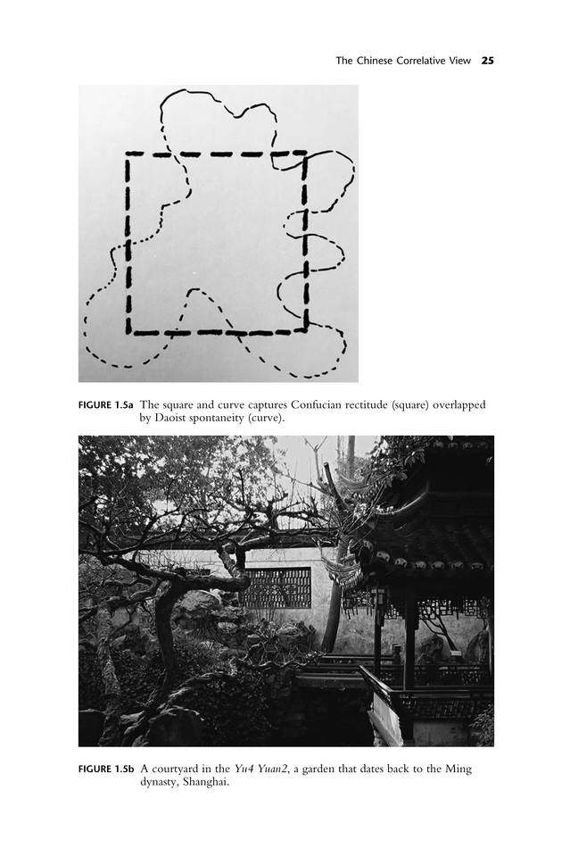 A Philosophy of Chinese Architecture Past, Present, Future by David Wang (z-lib.org) 40