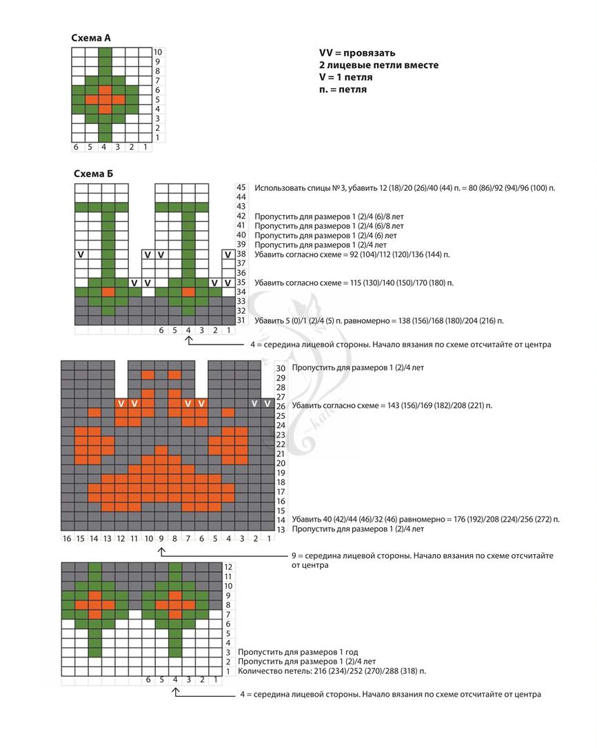 Page25