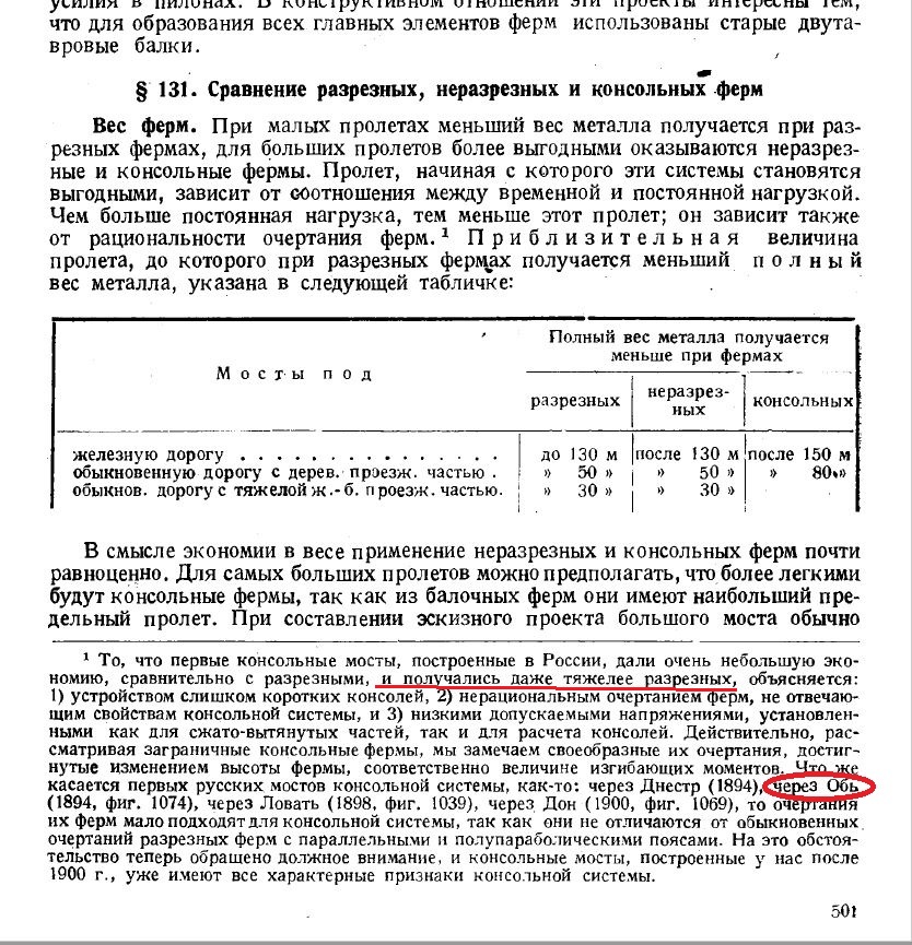Про мост Обь в книжке 1935-го