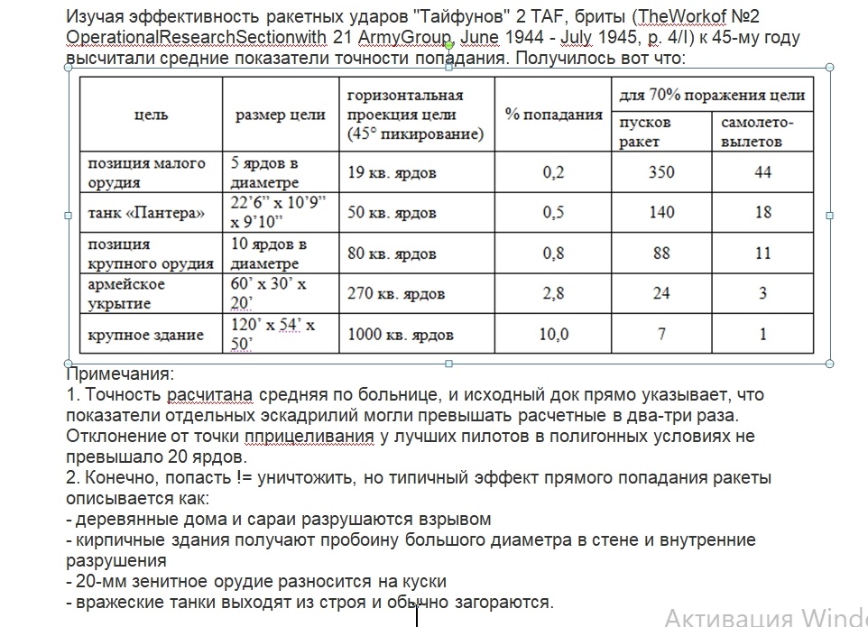 Скриншот 29-08-2021 14 14 33