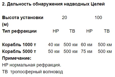 Подберезовик