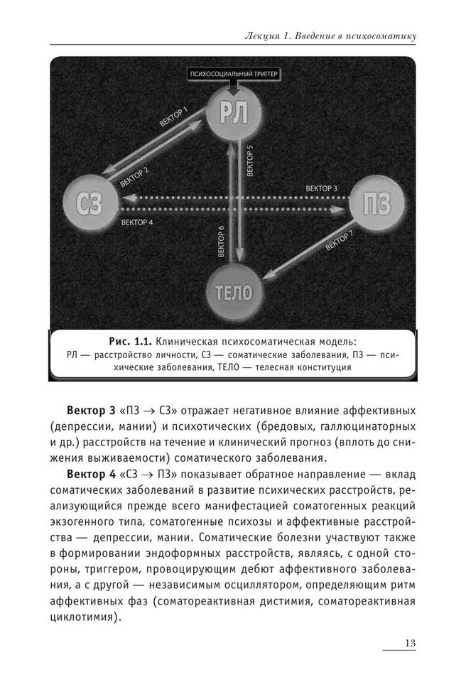 Лекции по психосоматике by А.Б. Смулевич (z-lib.org) 13