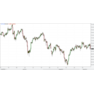 9 сентября 2021 23:43 нефть WTI (лайт) 4ч