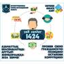 call center 1 (для почты)