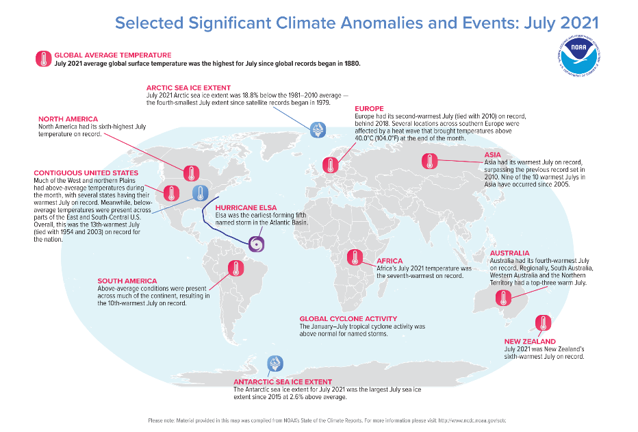 July 2021 Basic Events