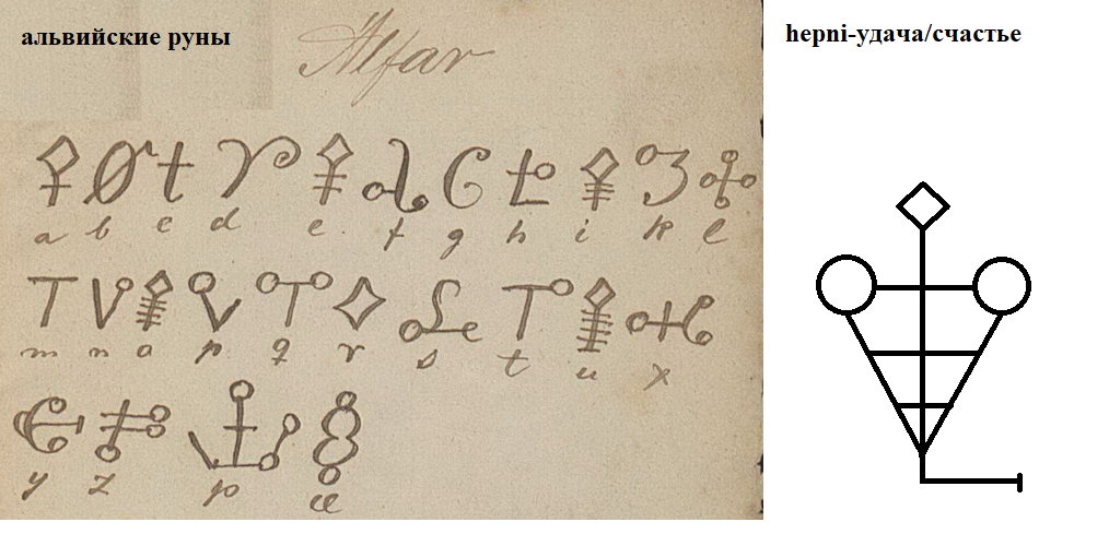 Руна элдена. Руны альвов. Руны альвов значение. Где найдены руны альвов. Тайнопись. Скафлок воспитанник альвов.