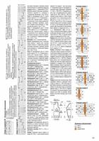 Page35