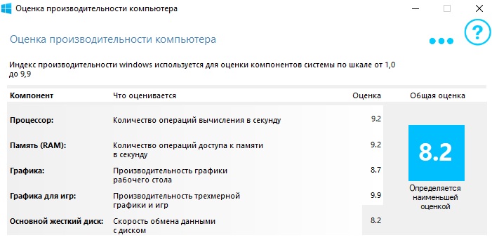 дло