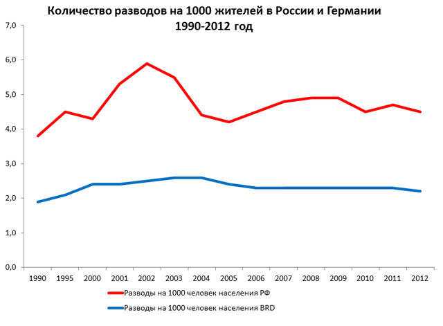 врврврварап
