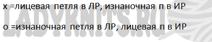 овц1