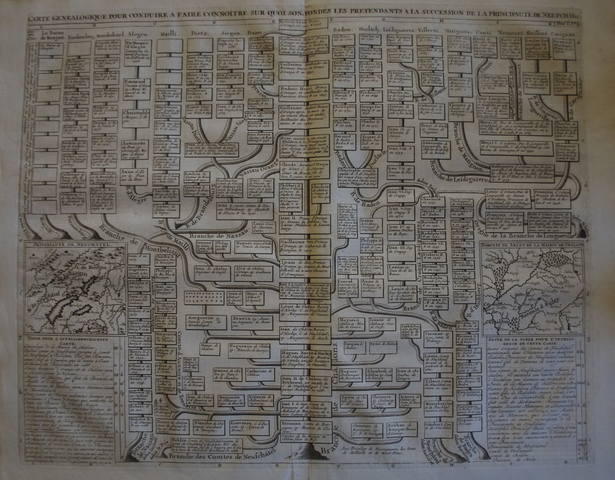 Généalogie neuchâtel
