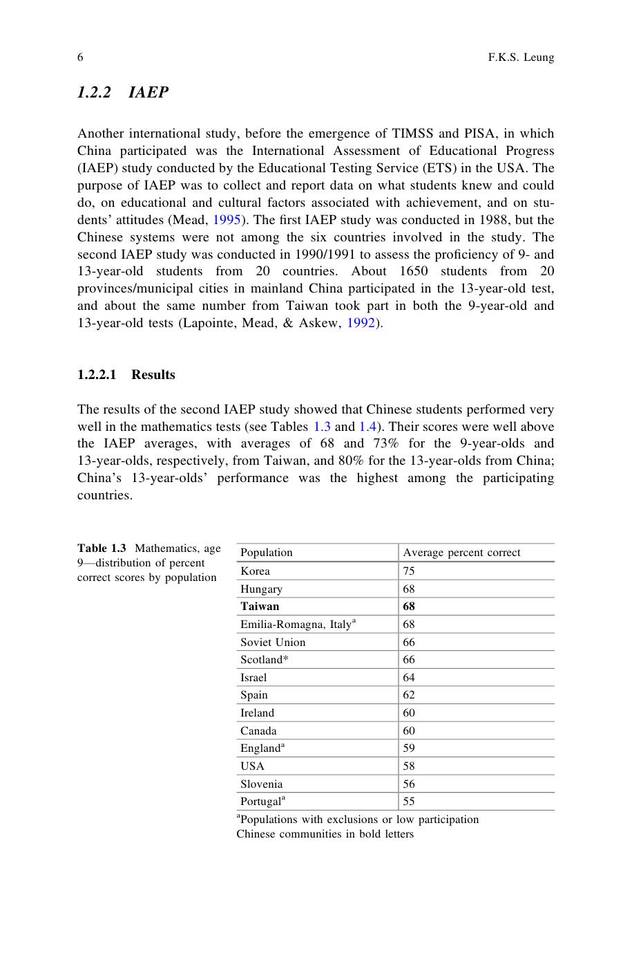 The 21st Century Mathematics Education in China by Yiming Cao, Frederick K.S. Leung (eds.) (z-lib.org) 17