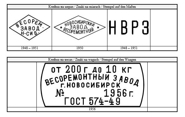 Весоремонтный завод