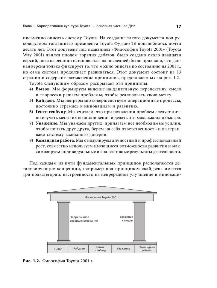 Корпоративная культура Toyota Уроки для других компаний by Лайкер Дж., Хосеус М.Сокр. пер. с англ. (z-lib.org) 16