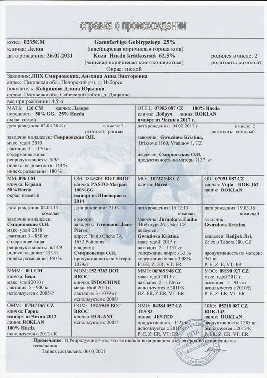 Делон род ЛПХ Смирновских