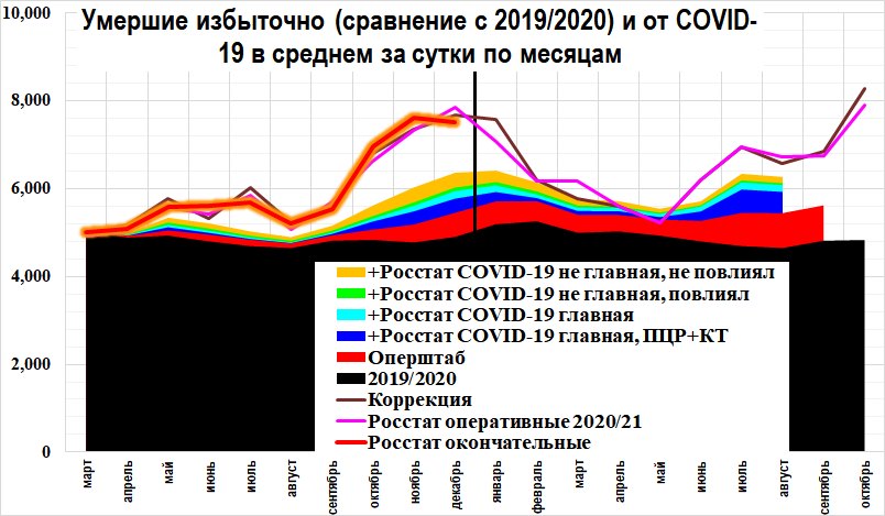 Все будет хорошо потому что хуже уже некуда. 36431046. Все будет хорошо потому что хуже уже некуда фото. Все будет хорошо потому что хуже уже некуда-36431046. картинка Все будет хорошо потому что хуже уже некуда. картинка 36431046. – Я не уезжаю, – кричал он. – Здесь хуже, чем где угодно, но я живу здесь! Здесь должно быть лучше! Должно стать быть! Всем будет хуже, а здесь будет лучше. Станет будет обязательно! Болезнь принимает здоровые формы. Здоровье тускло засветилось сквозь хилость первых постановлений, неисполнение которых – лишь свидетельство живого ума и сообразительности народов, с трудом населяющих нашу страну. Здравый смысл уже начал бродить в массах. Добредет и до верхов.