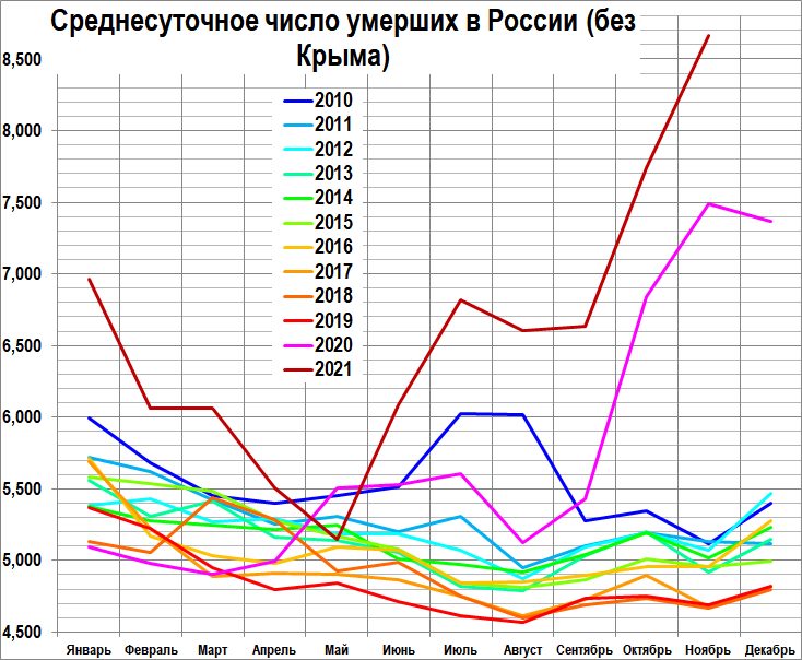Все будет хорошо потому что хуже уже некуда. 36431044. Все будет хорошо потому что хуже уже некуда фото. Все будет хорошо потому что хуже уже некуда-36431044. картинка Все будет хорошо потому что хуже уже некуда. картинка 36431044. – Я не уезжаю, – кричал он. – Здесь хуже, чем где угодно, но я живу здесь! Здесь должно быть лучше! Должно стать быть! Всем будет хуже, а здесь будет лучше. Станет будет обязательно! Болезнь принимает здоровые формы. Здоровье тускло засветилось сквозь хилость первых постановлений, неисполнение которых – лишь свидетельство живого ума и сообразительности народов, с трудом населяющих нашу страну. Здравый смысл уже начал бродить в массах. Добредет и до верхов.