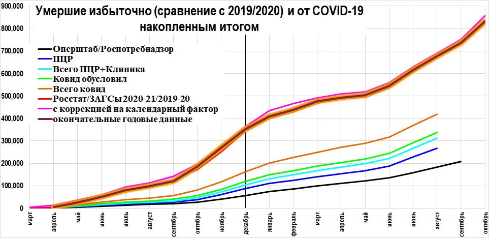 Все будет хорошо потому что хуже уже некуда. 36431048. Все будет хорошо потому что хуже уже некуда фото. Все будет хорошо потому что хуже уже некуда-36431048. картинка Все будет хорошо потому что хуже уже некуда. картинка 36431048. – Я не уезжаю, – кричал он. – Здесь хуже, чем где угодно, но я живу здесь! Здесь должно быть лучше! Должно стать быть! Всем будет хуже, а здесь будет лучше. Станет будет обязательно! Болезнь принимает здоровые формы. Здоровье тускло засветилось сквозь хилость первых постановлений, неисполнение которых – лишь свидетельство живого ума и сообразительности народов, с трудом населяющих нашу страну. Здравый смысл уже начал бродить в массах. Добредет и до верхов.