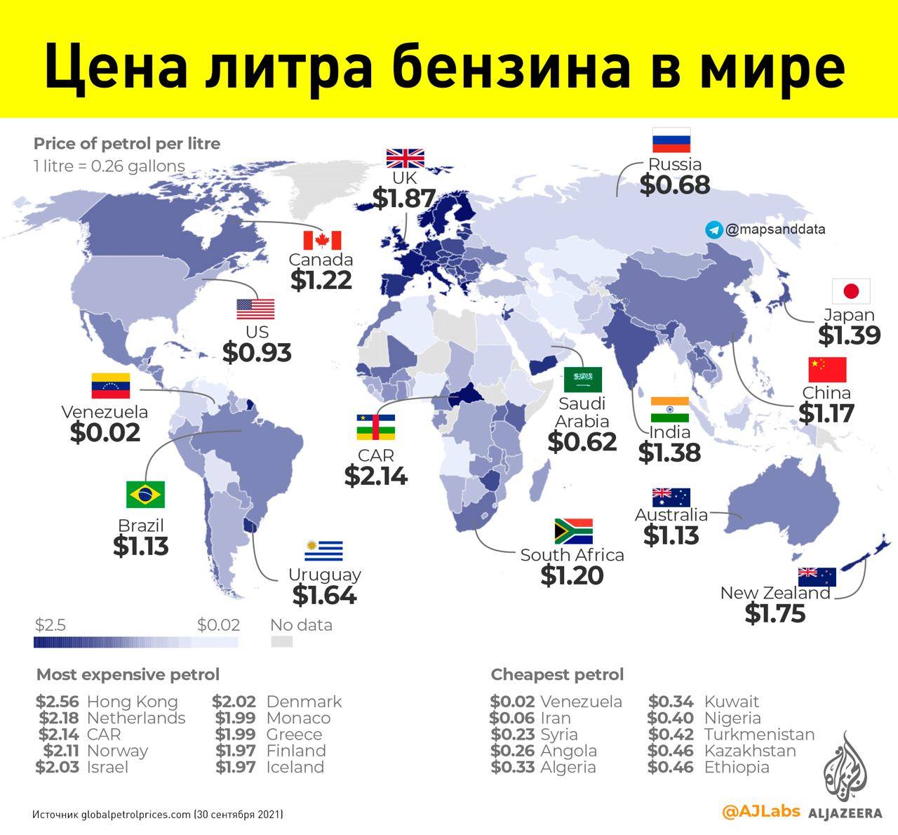 цены в стиме в разных странах мира фото 68