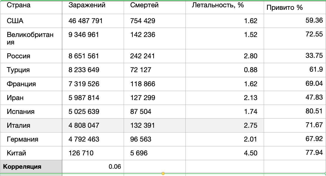 Снимок экрана 2021-11-08 в 19.04.19