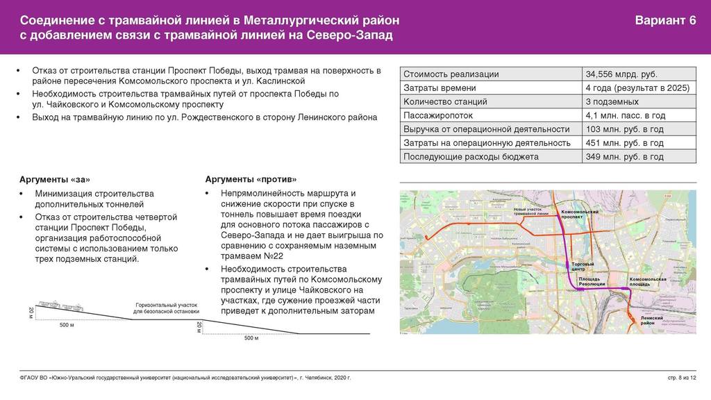 Планов громадье значение