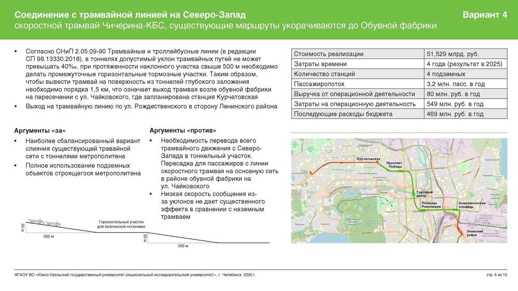 Планов громадье значение