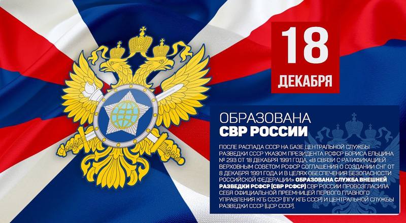 Какой праздник 20 декабря 2023. День СВР.