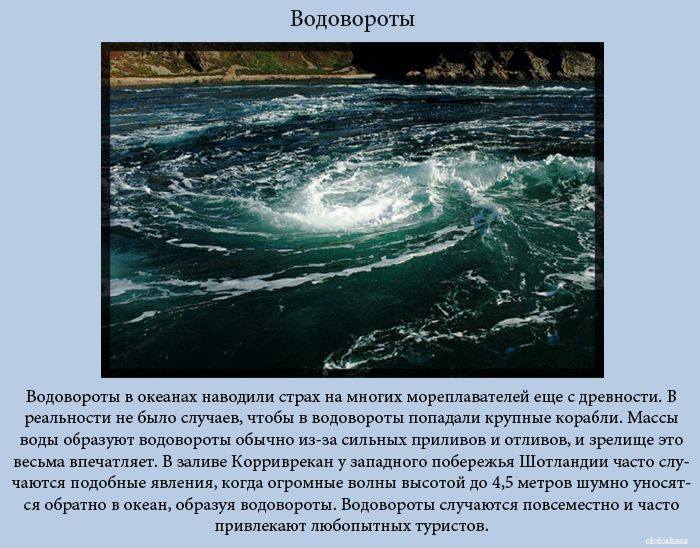 VFL.RU -  