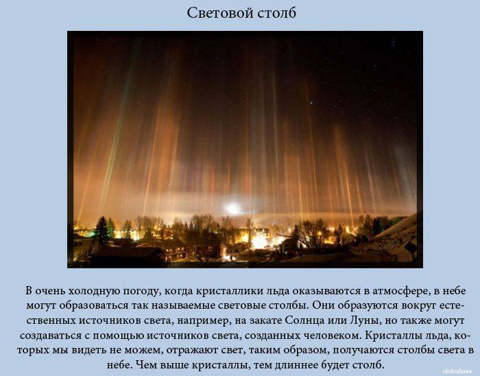 VFL.RU -  