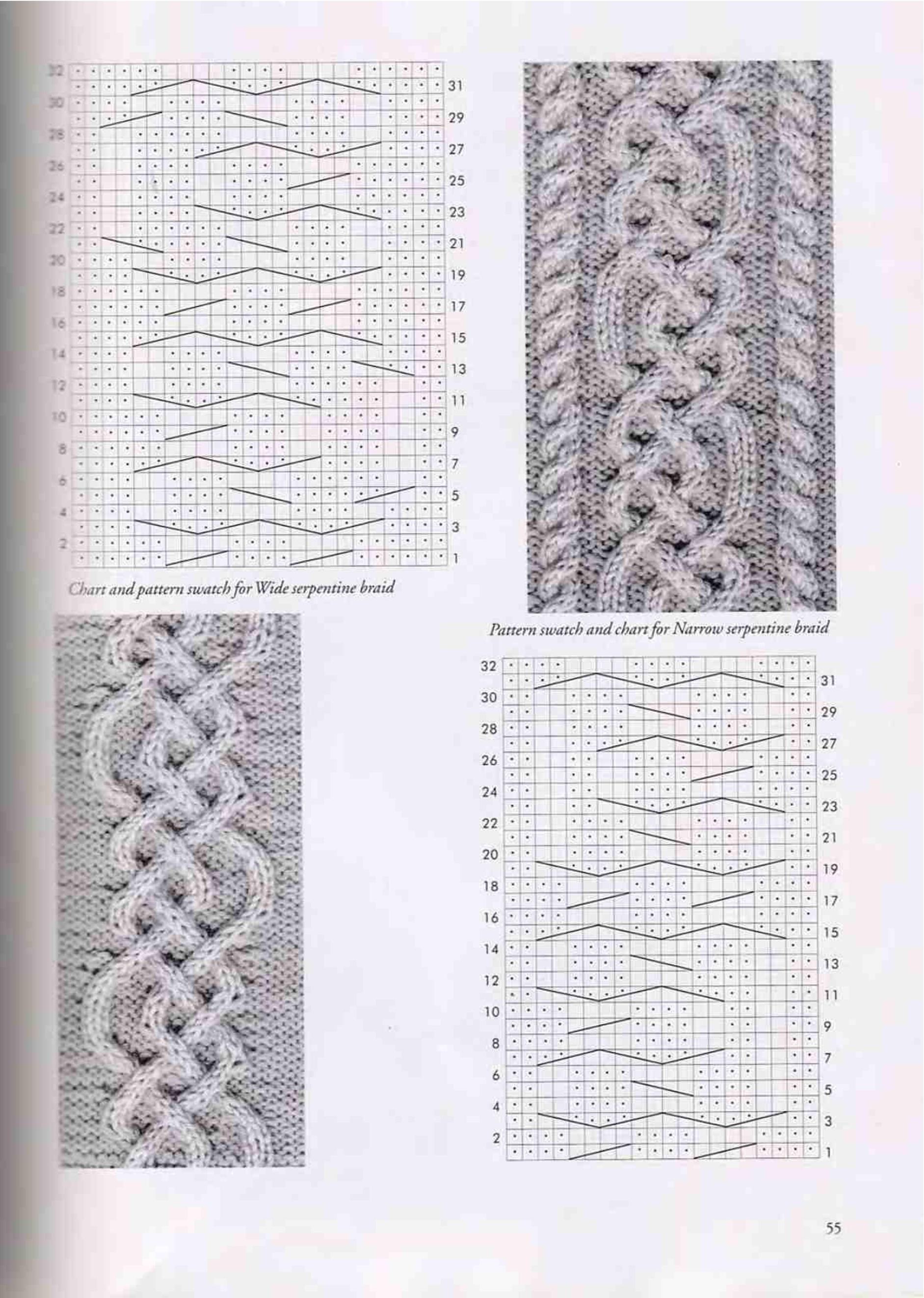 Page51