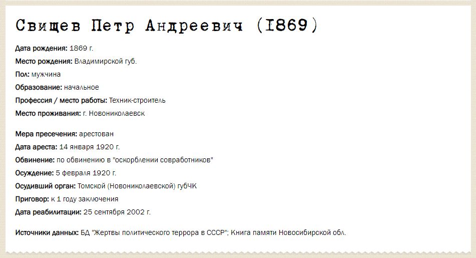 1920 Свищев Пётр Андреевич