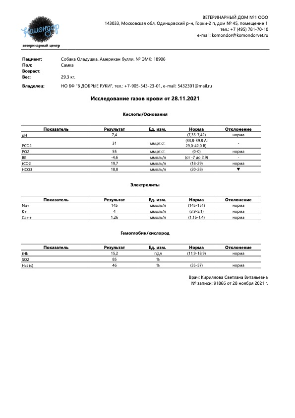 Исследование газов крови от 28.11.2021 (Оладушка - НО БФ В ДОБРЫЕ РУКИ )