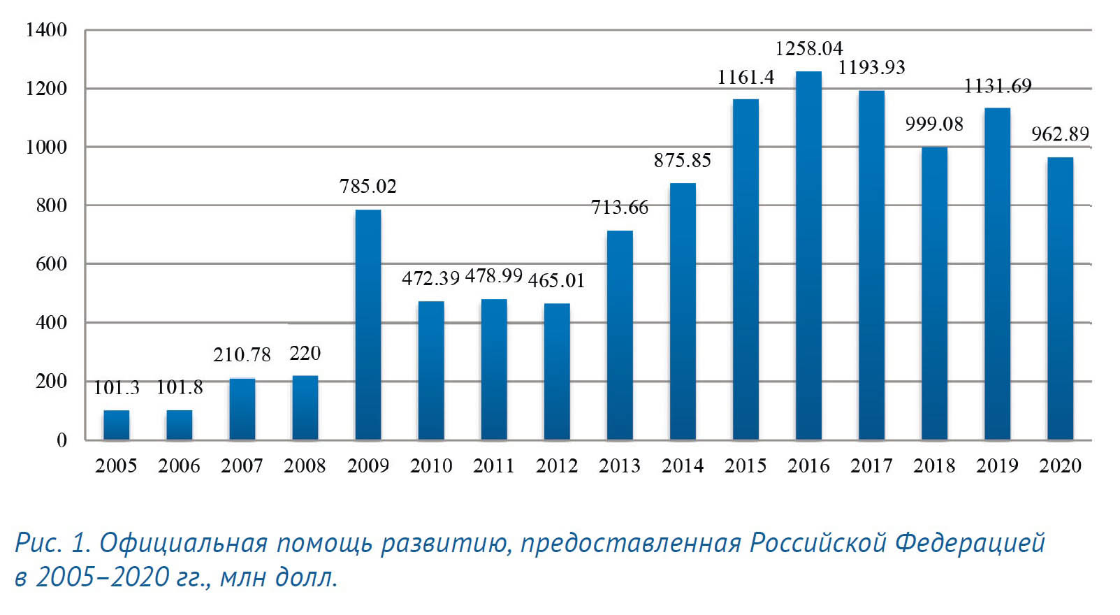 сша подняли потолок госдолга