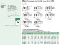 Характеристики объективов Mitutoyo M Plan Apo
