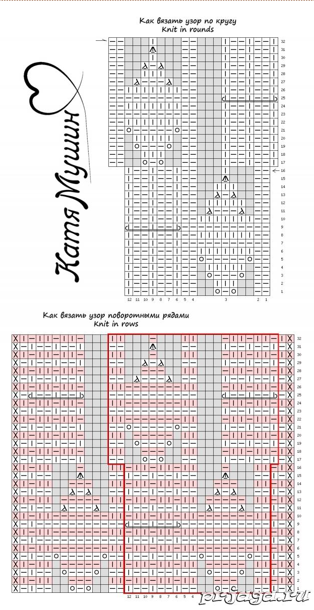 Библиотека — Институт Психотерапии и Клинической Психологии 