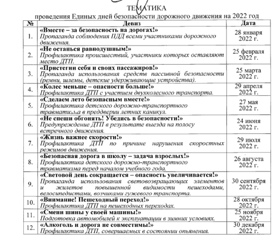 Тематика ЕДБДД на 2022 год