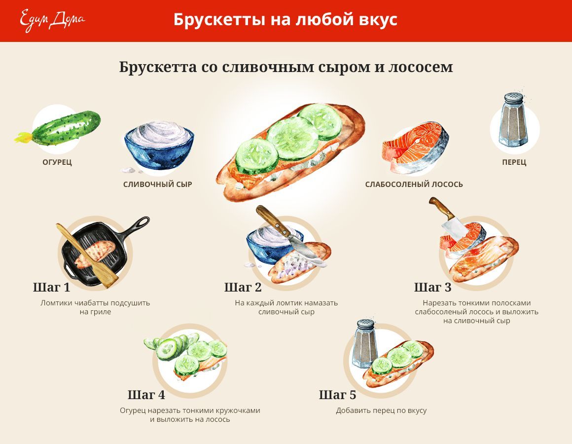 Брускетта со сливочным сыром и лососем