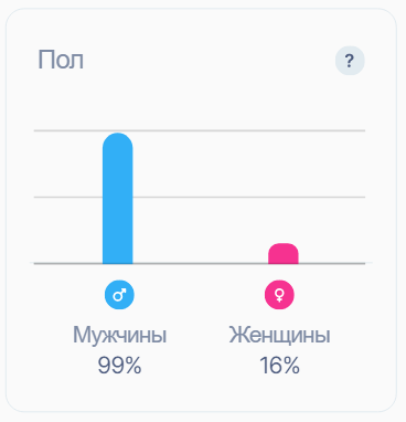 Посмеялся сам - поделись с другом!!!