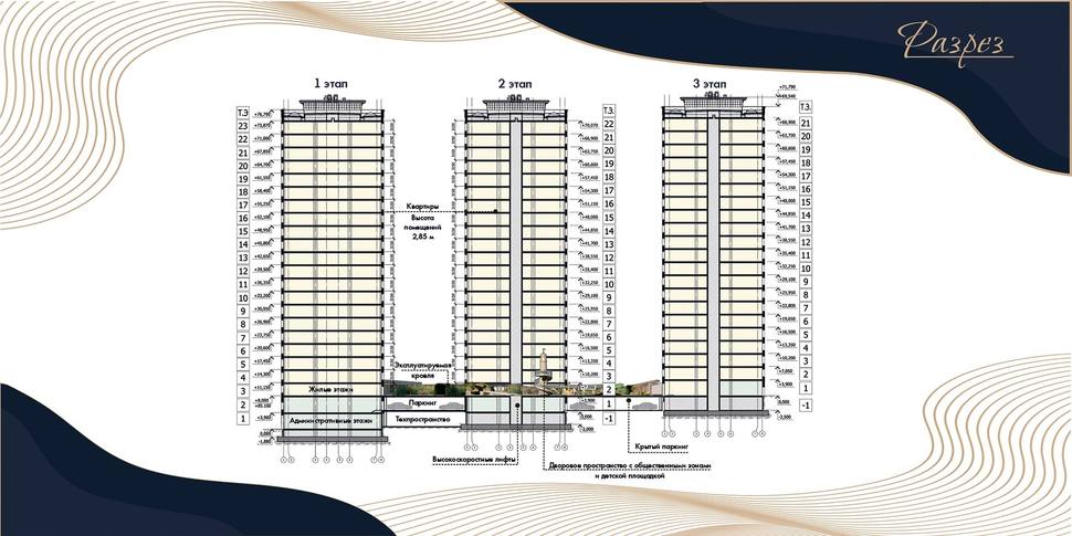 деловой центр дежнев тюмень. жилой комплекс дежнев хабаровск. жк дежнев хабаровск. дежнев архстрой хабаровск. ул дежнева хабаровск.