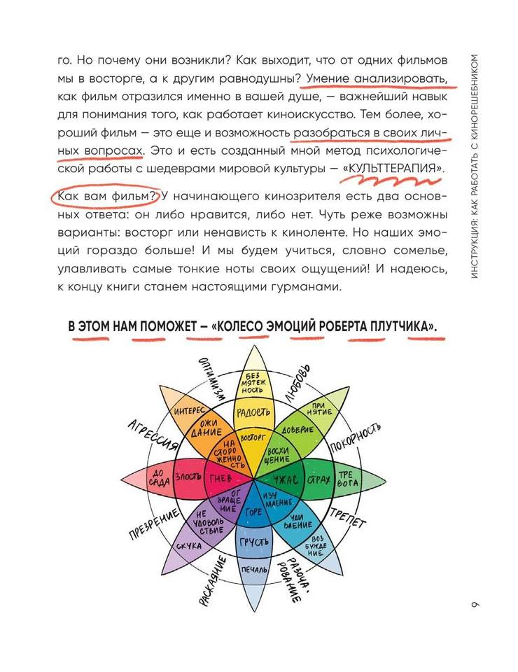 Кинорешебник научитесь понимать кино за 12 культовых фильмов 9