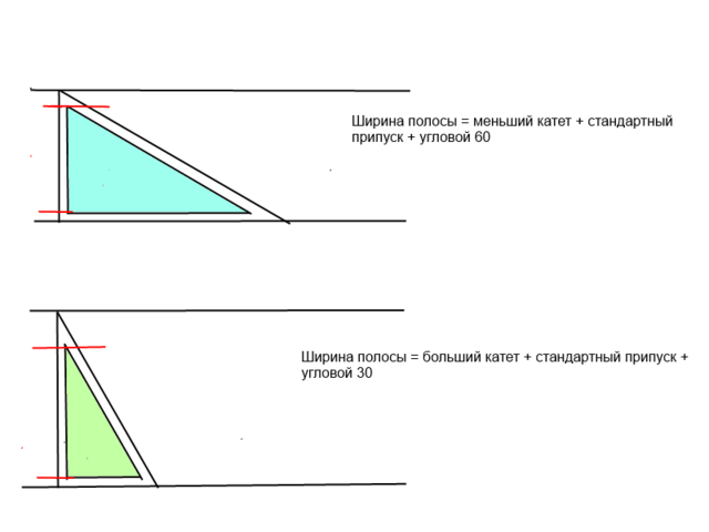 припуски 5.