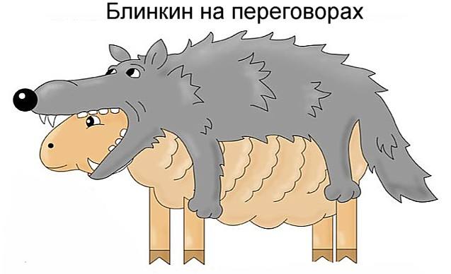 Политика Политика