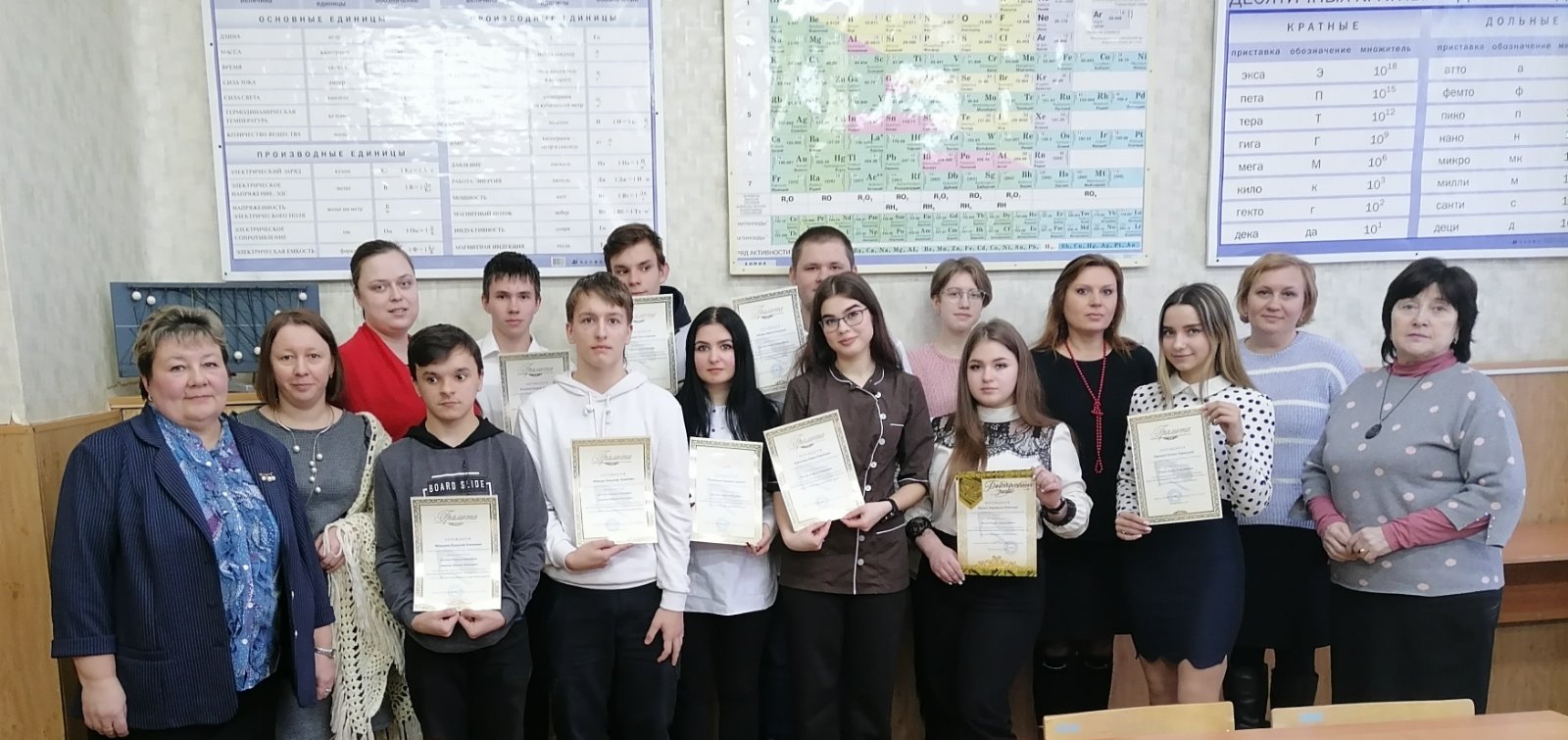 Научно-практическая конференция студентов