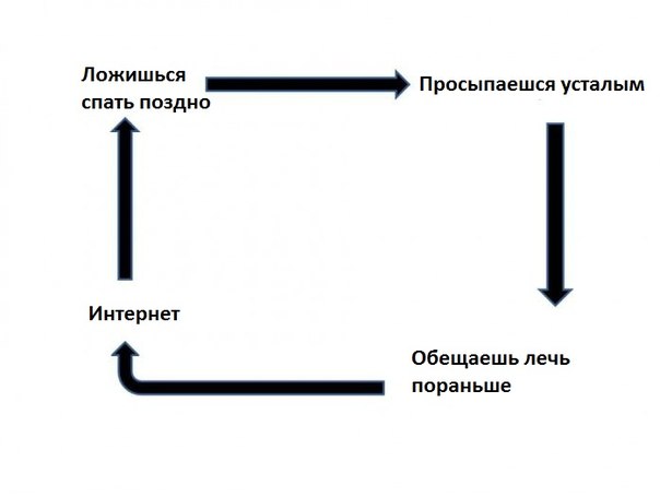 VFL.RU -  