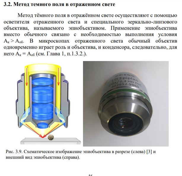 эпиобъектив 6