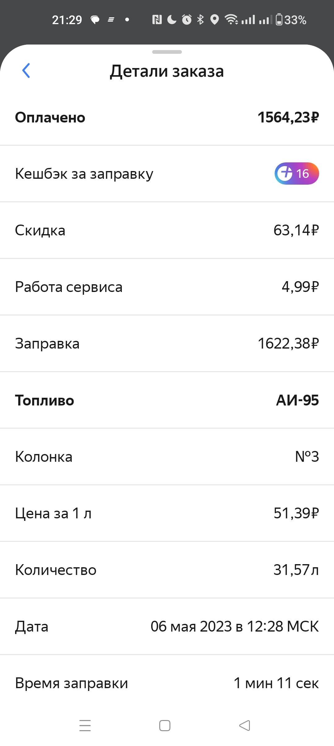 б