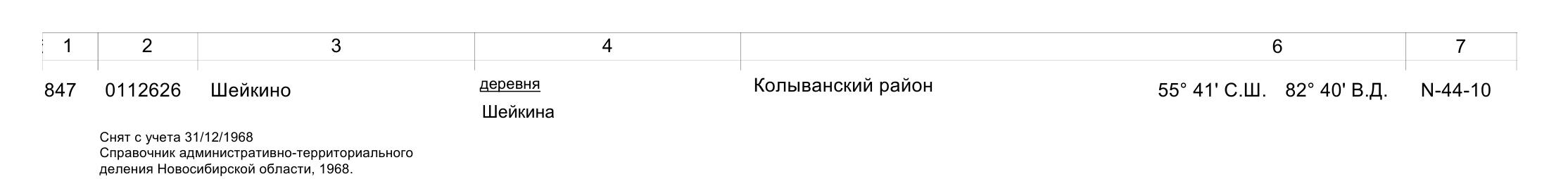 Шейкино
